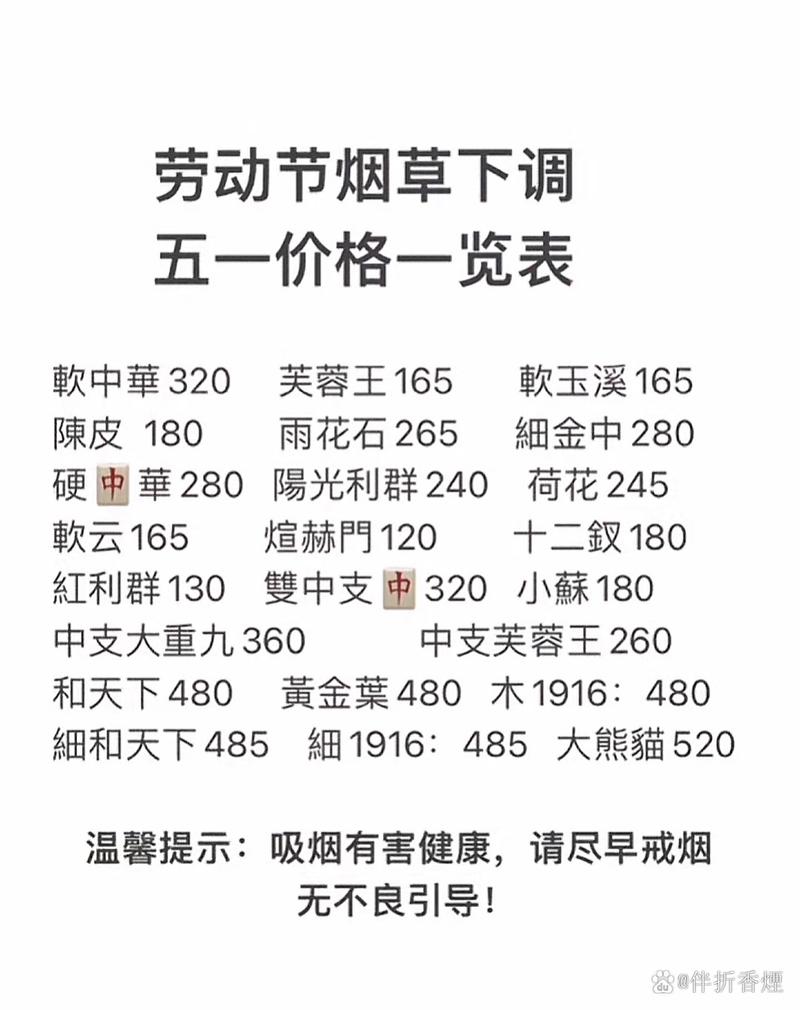 正品五一香烟进货渠道【五一香烟是哪里产的】